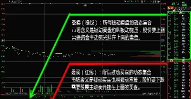 股指期货技巧执行(股指期货计算公式)