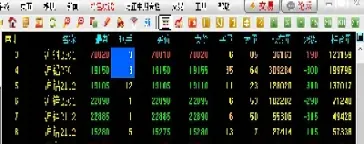 大多数期货合约都在到期前(如何知道期货合约到期时间)