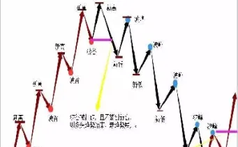hc2201期货行情(塑料2201期货行情)