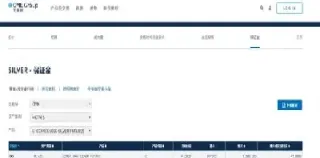 期货白银周五夜盘交易时间(白银期货星期五有夜盘吗)_https://www.dglong8.com_期货交易所_第1张