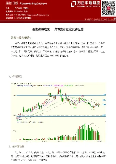 菜粕期货规律是什么(菜粕期货需要什么权限)