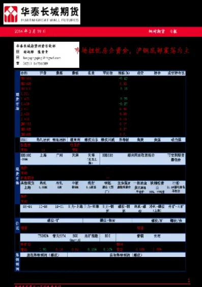 钢材期货交割时间(黄金期货交割时间怎么知道)