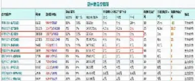 期货平仓价格是什么意思(期货平仓价格是什么意思)