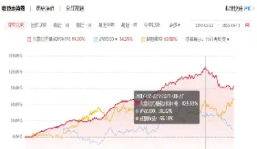 股指期货有量化交易吗(股指期货量化投资虚拟仿真实验)