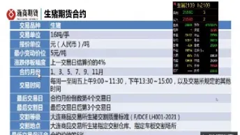 如何参与生猪期货仿真交易(如何参与生猪期货仿真交易呢)