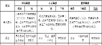 郑州期货苹果交割质量标准(郑州期货苹果交割质量标准查询)