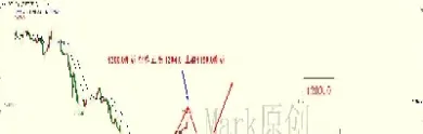美黄金期货每天交易多长时间(美黄金期货每天交易多长时间合适)_期货交易所_第1张_宇龙理财网 美黄金期货每天交易多长时间(美黄金期货每天交易多长时间合适)_https://www.dglong8.com_期货交易所_第1张