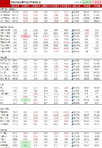 德国国债期货代码(德国国债期货代码查询)
