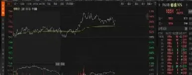 期货怎么拿的住(期货套住了什么意思)