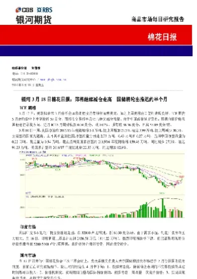 期货投资棉花的原因(棉花期货投资建议)