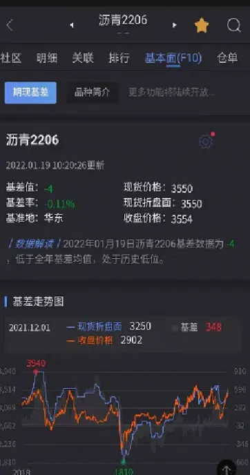 电石期货在哪里看(电石期货实时行情)
