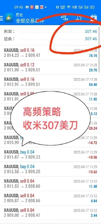 黄金期货值得(黄金期货收益稳定吗)