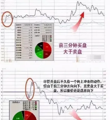 期货内盘和外盘走势(期货内盘与外盘的关系)