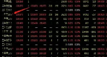 期货非主力合约什么人在做(期货非主力合约能买吗)