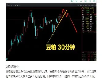 做空期货交割后会翻多吗(期货做空交割的时候后怎么做)