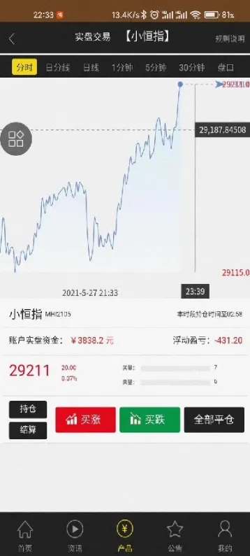 现在股指期货能平仓吗(股指期货日内平仓手续费)