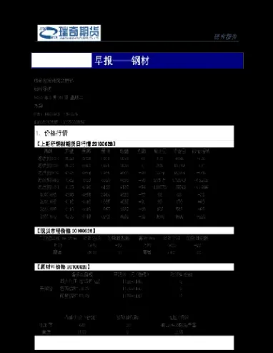 瑞奇期货合规吗(瑞奇期货是怎么回事)
