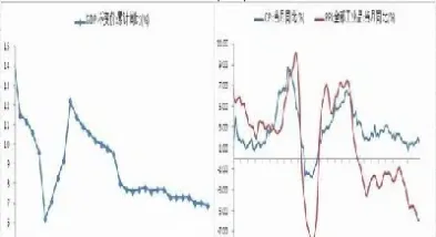 期货行业属水还是金(期货交易属于什么行业)