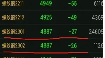 空仓期货交易策略有哪些(期货交易中如何做到空仓等待)