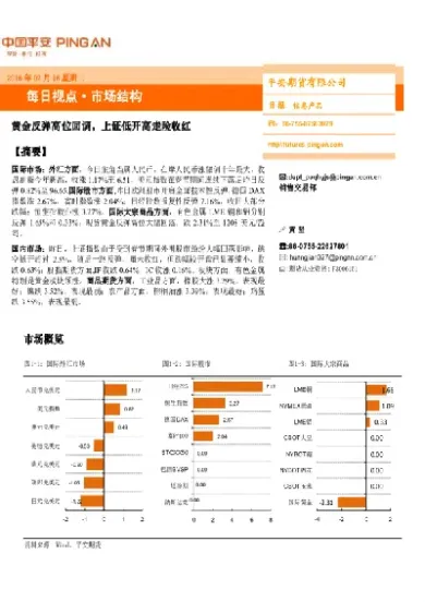 黄金期货怎么高位回调(黄金在高位上涨还是回调)