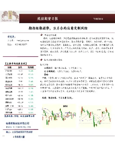 常德商品期货交易走势(凯里期货市场交易)