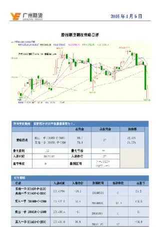 期货期权的根本意义(期权合成期货的原理)