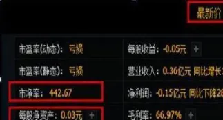 期货种的满仓是什么意思(满仓在期货市场中是什么意思)