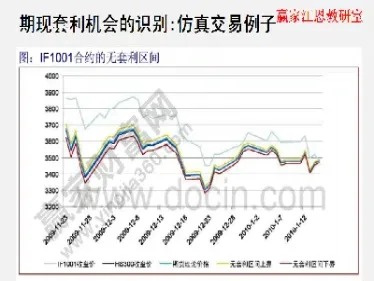 世界各国股指期货交易规则(世界各国股指期货交易规则一样吗)