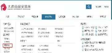 期货资管户手续费返点(期货手续费返还方式)