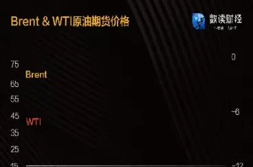 syqh石油期货(国际石油期货交易代码)