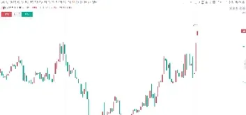 期货玻璃08合约(期货玻璃08合约怎么样)