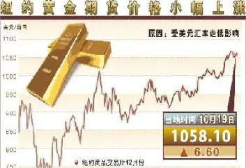 黄金期货即时评论(黄金期货即时评论最新)