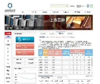 化纤期货手续费是多少(化纤在期货里算什么)