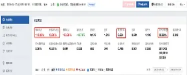 中证500期货ic2109(ic500指数期货)