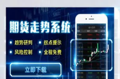 期货行情显示窗口(期货行情最新消息)