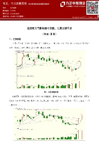淀粉期货到期如何提货(期货到期可以提货吗)