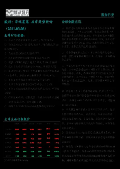 股指期货维持窄幅震荡行情(股指期货降低门槛)