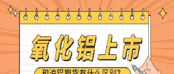 期货沪铝交易权限是什么意思(沪铝期货交易规则)