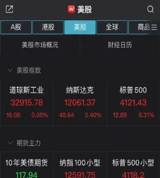 美国股指期货几点收盘(美国股指期货几点开盘)
