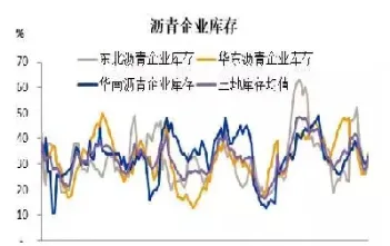 沥青期货容易被主力控盘吗(沥青期货风险大吗)