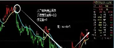 期货和锌哪个好(期货锌的手续费是多少)