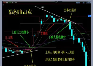 期货二千以内能做什么(期货二千以内能做什么行业)