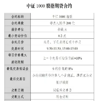 期货nr代码是什么意思(期货代码m是什么品种)