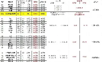 静海道琼斯指数期货手续费是多少(道琼斯30指数期货手续费)
