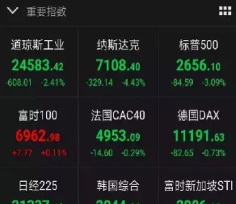 期货线材上涨对钢价的影响是什么(期货涨对指数的影响)
