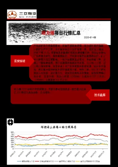 动力煤期货机构投资者(动力煤期货手续费最新)