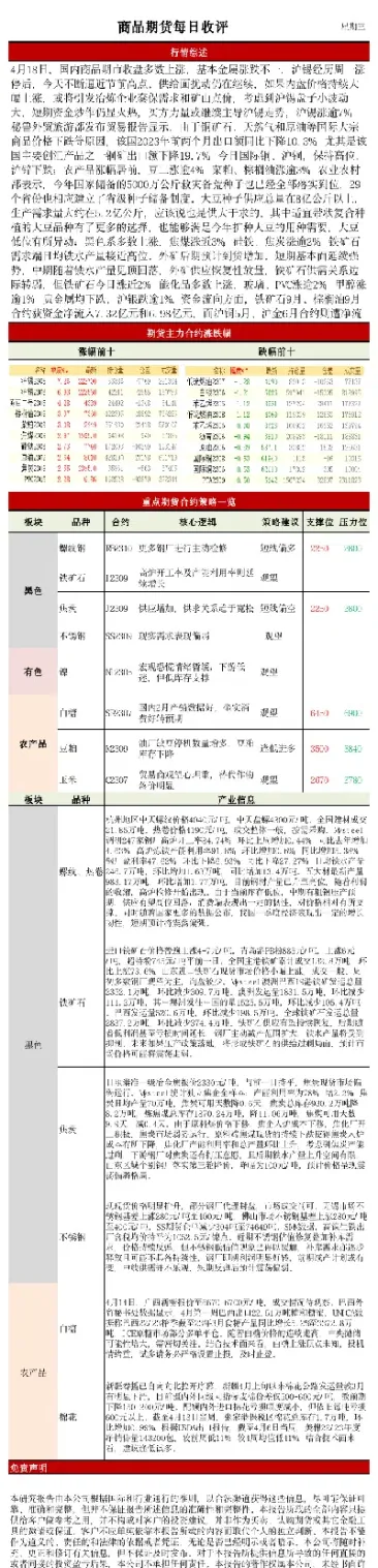 民生证券期货网(民生证券期货怎么买)