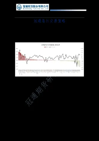 冠通期货和冠通掌中宝(冠通期货掌中宝)