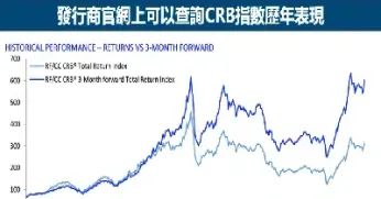 rb是什么期货品种(期货rb是什么品种)_期货交易所_第1张_宇龙理财网 rb是什么期货品种(期货rb是什么品种)_https://www.dglong8.com_期货交易所_第1张