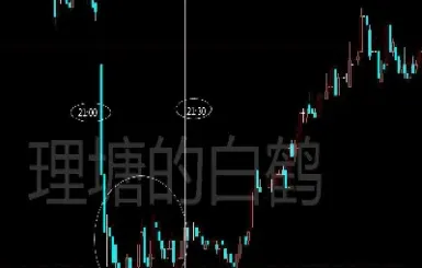 期货开仓时注意事项(期货开仓时注意事项包括)